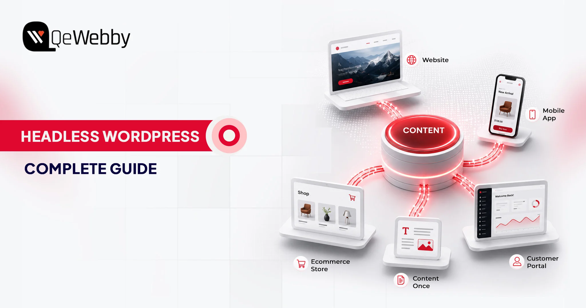 The Business Guide to Headless WordPress: Scalability, Speed, and Growth in 2026