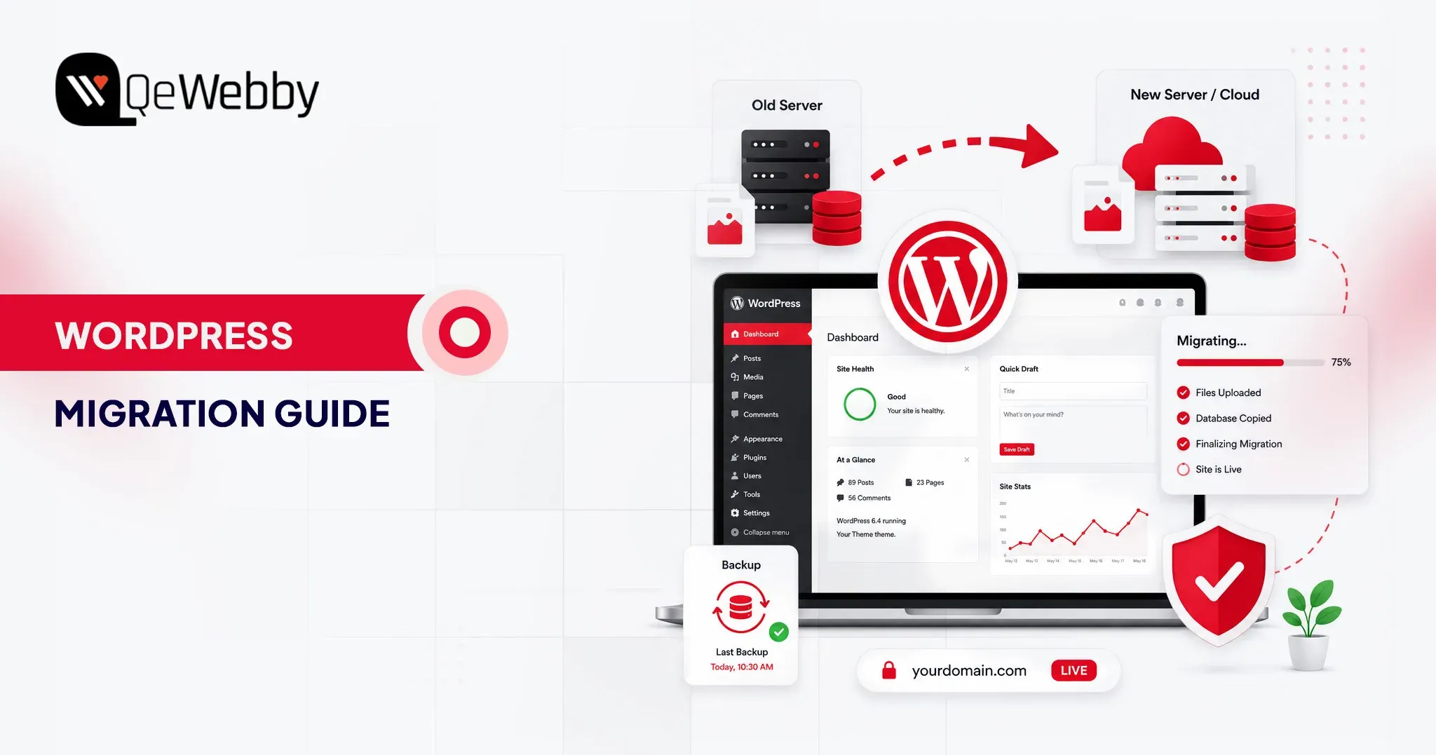 Migrate Your WordPress Sites: A Definitive Guide [Easy & Fast]