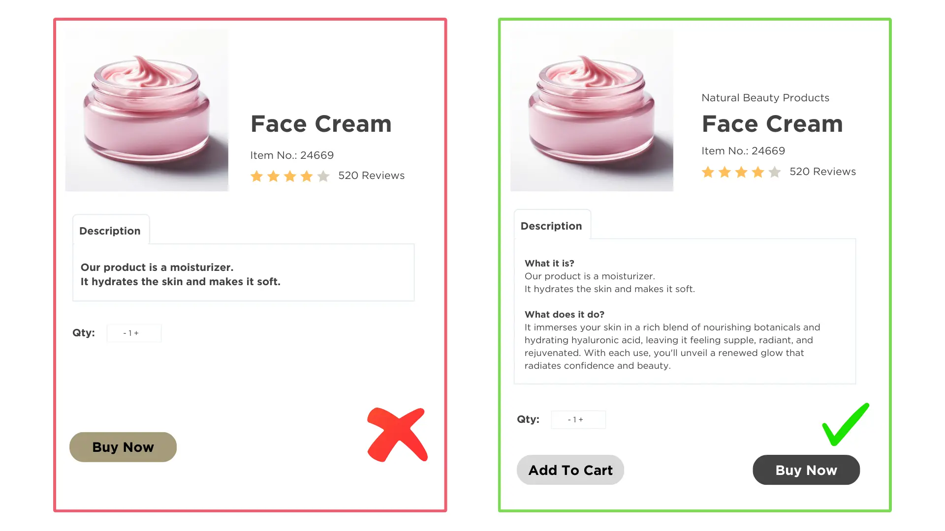 Optimize Your Product Pages