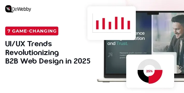 Top 7 UI/UX Design Trends in B2B Websites