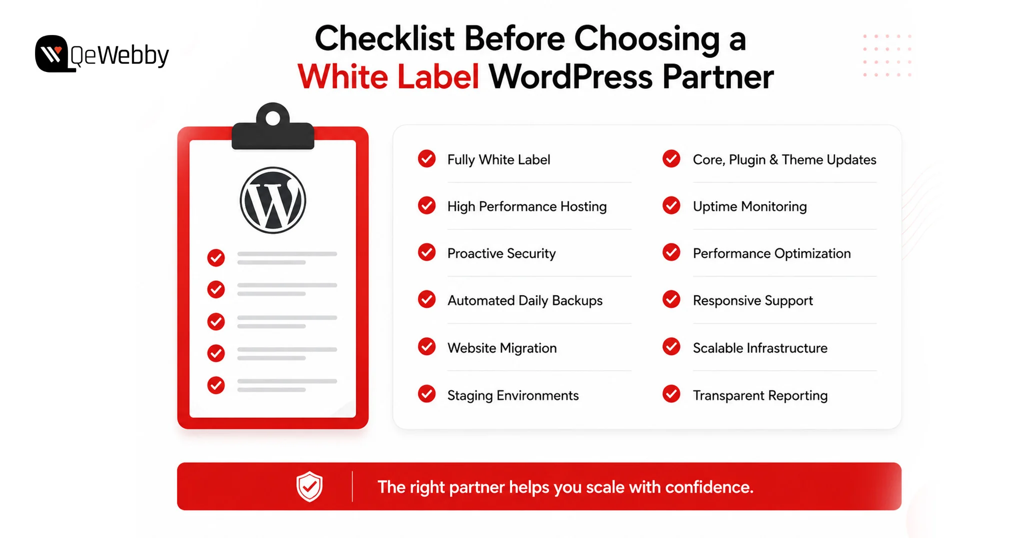 Checklist Before Choosing a White Label WordPress Partner