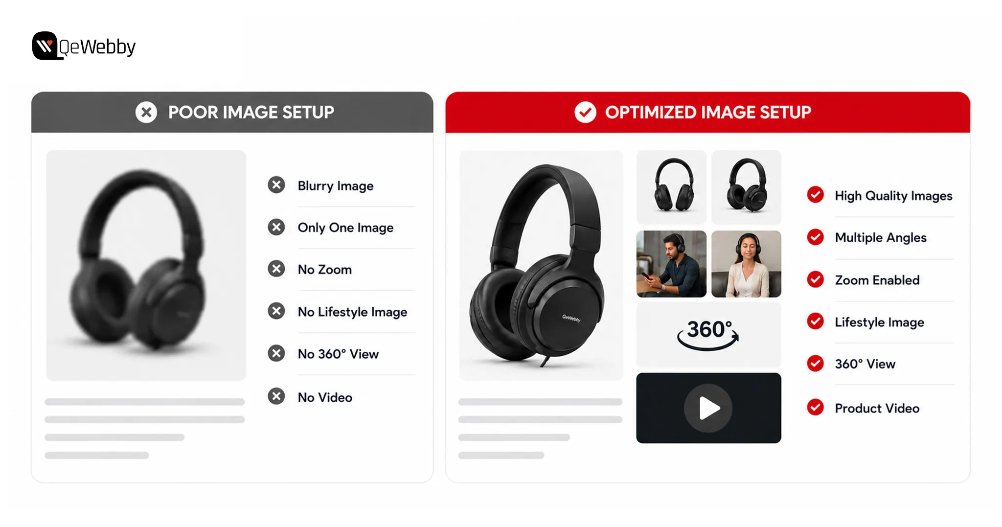 Image setup 1