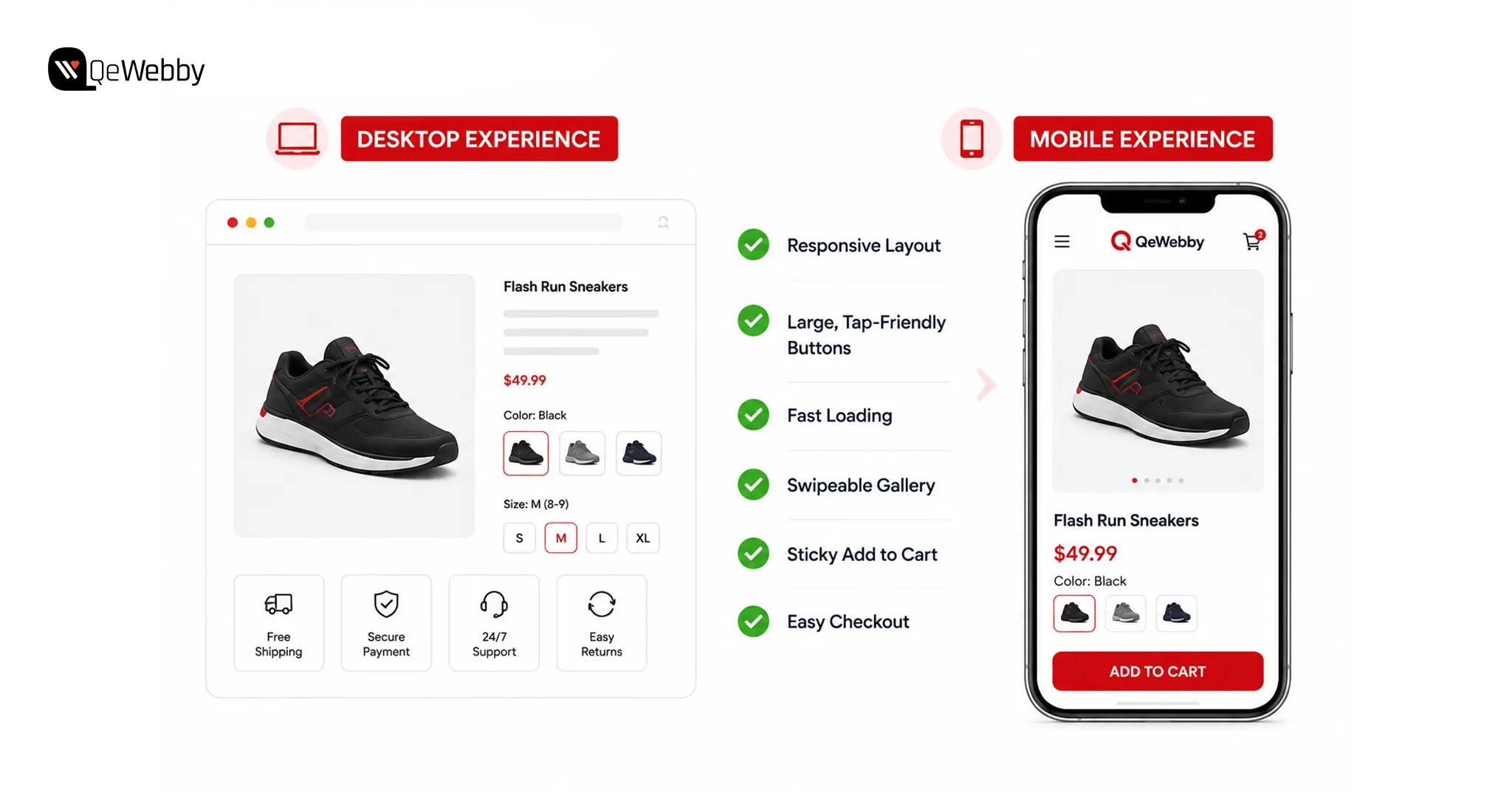 device experience