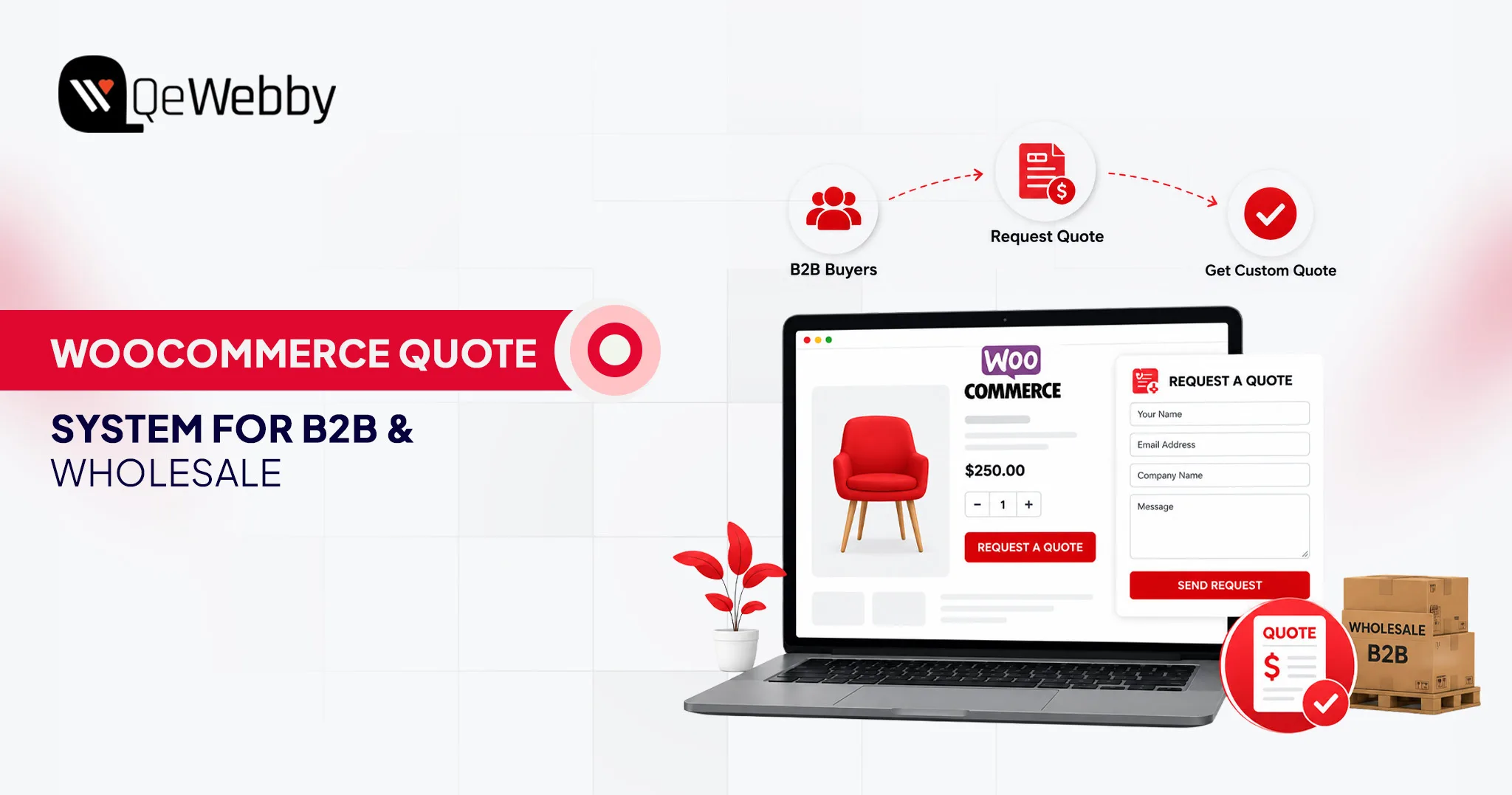 woocommerce quote system guide hero