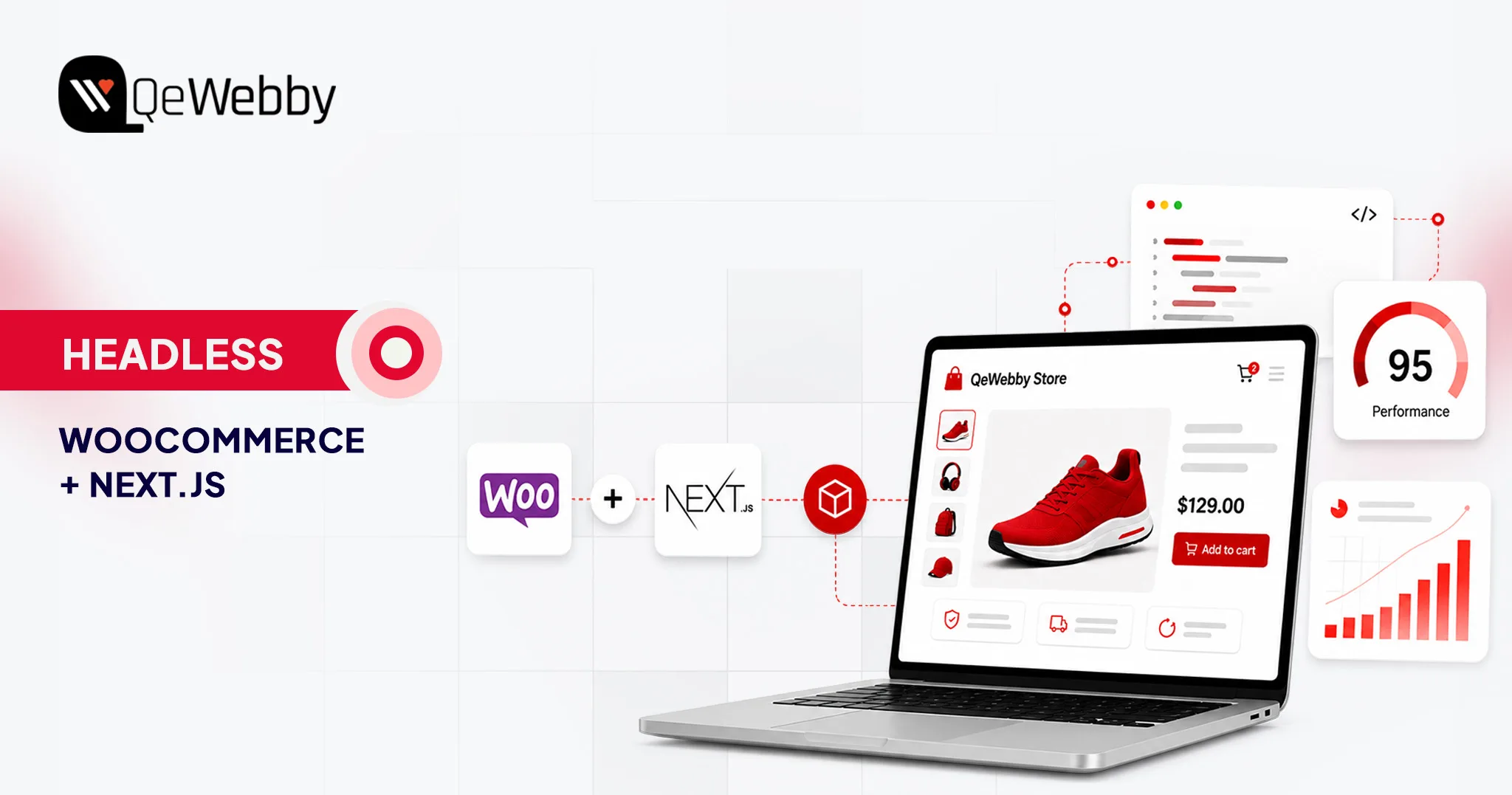 Headless WooCommerce With Next.js: A Practical Guide to Cost, Performance & Migration